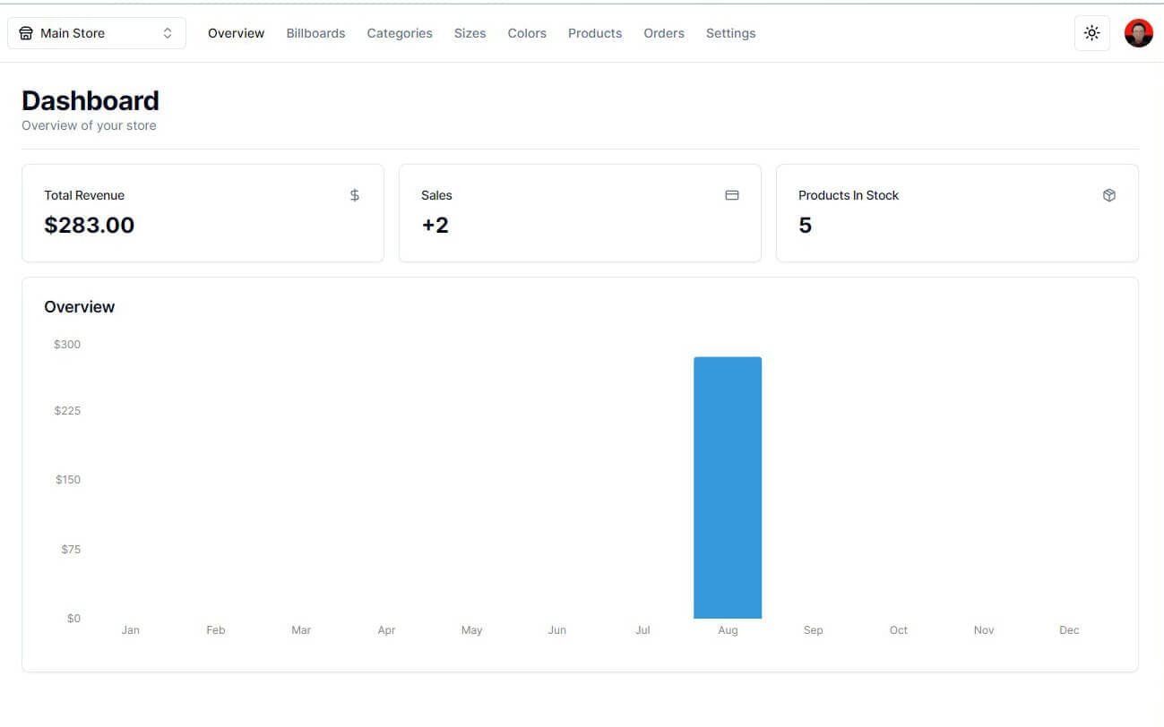 E-commerce Dashboard & CMS